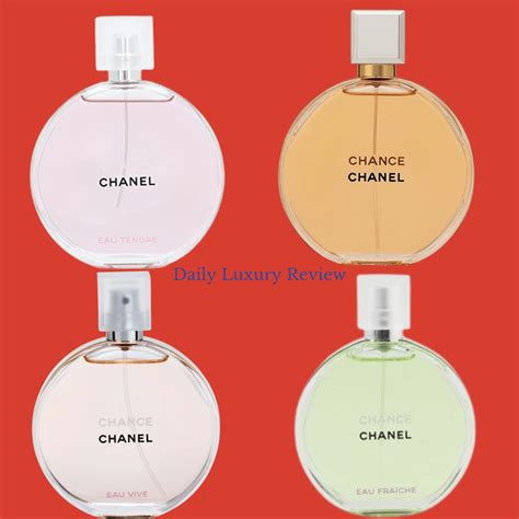 what is the best chanel chance perfume|types of Chanel chance perfume.